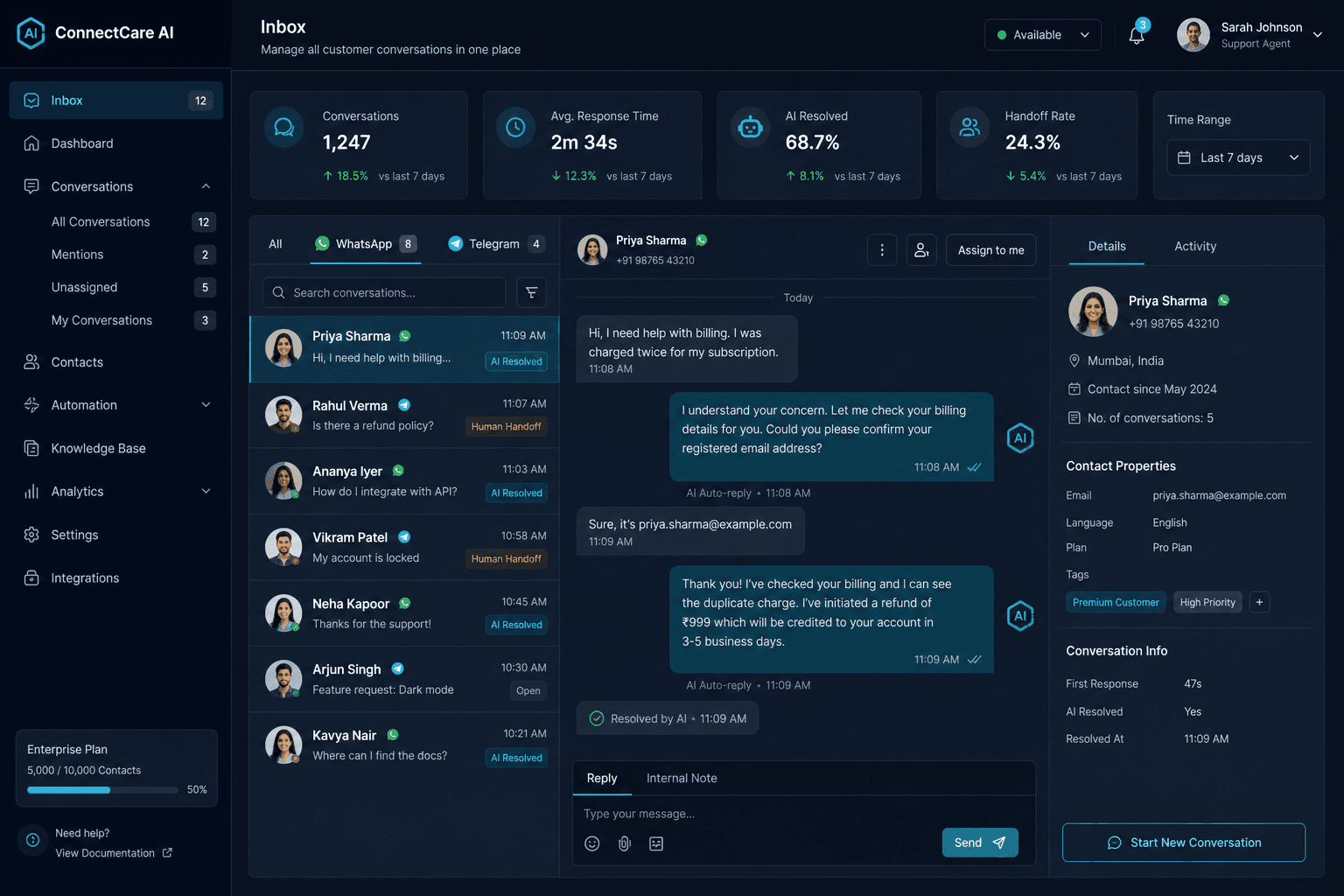 ConnectCare AI product dashboard screenshot